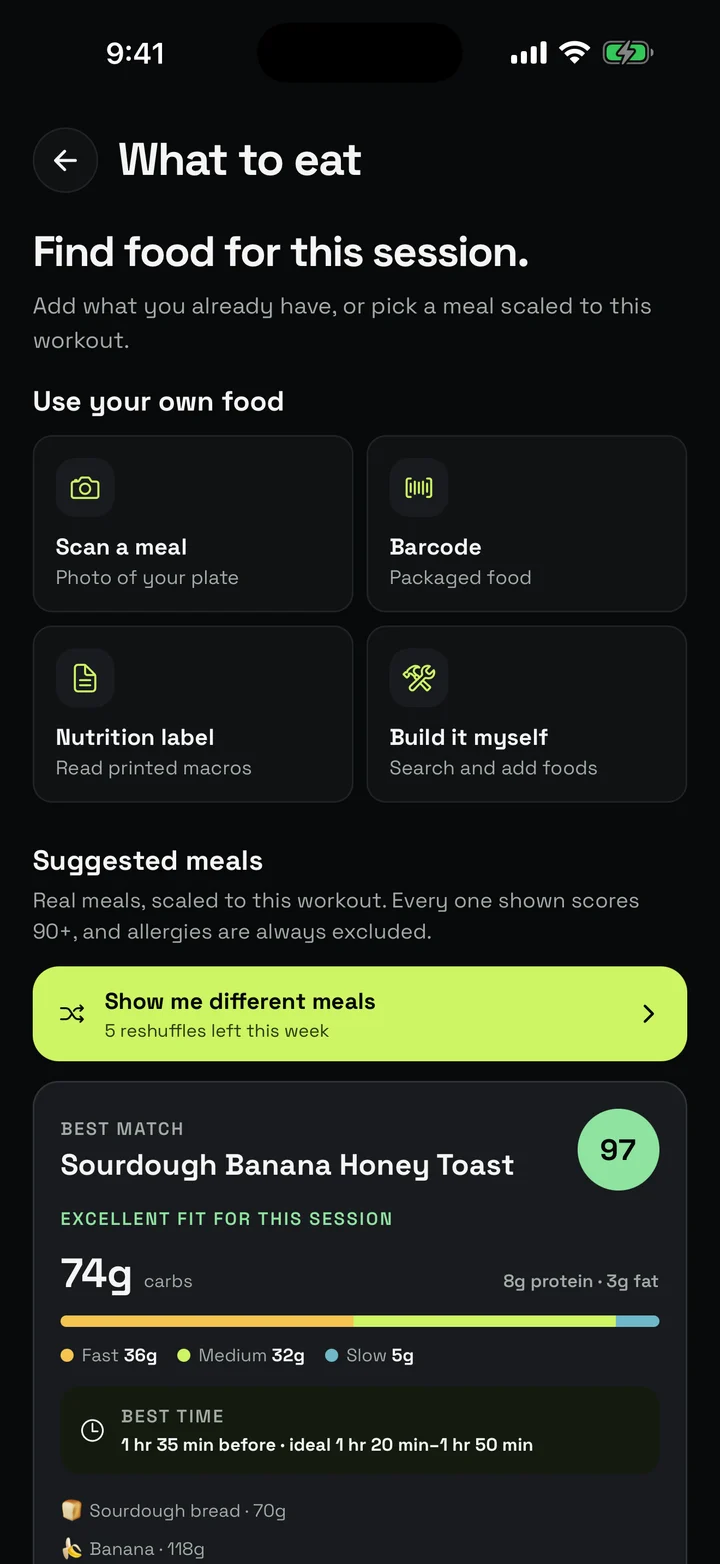 StrictlyFuel: what to eat for this session