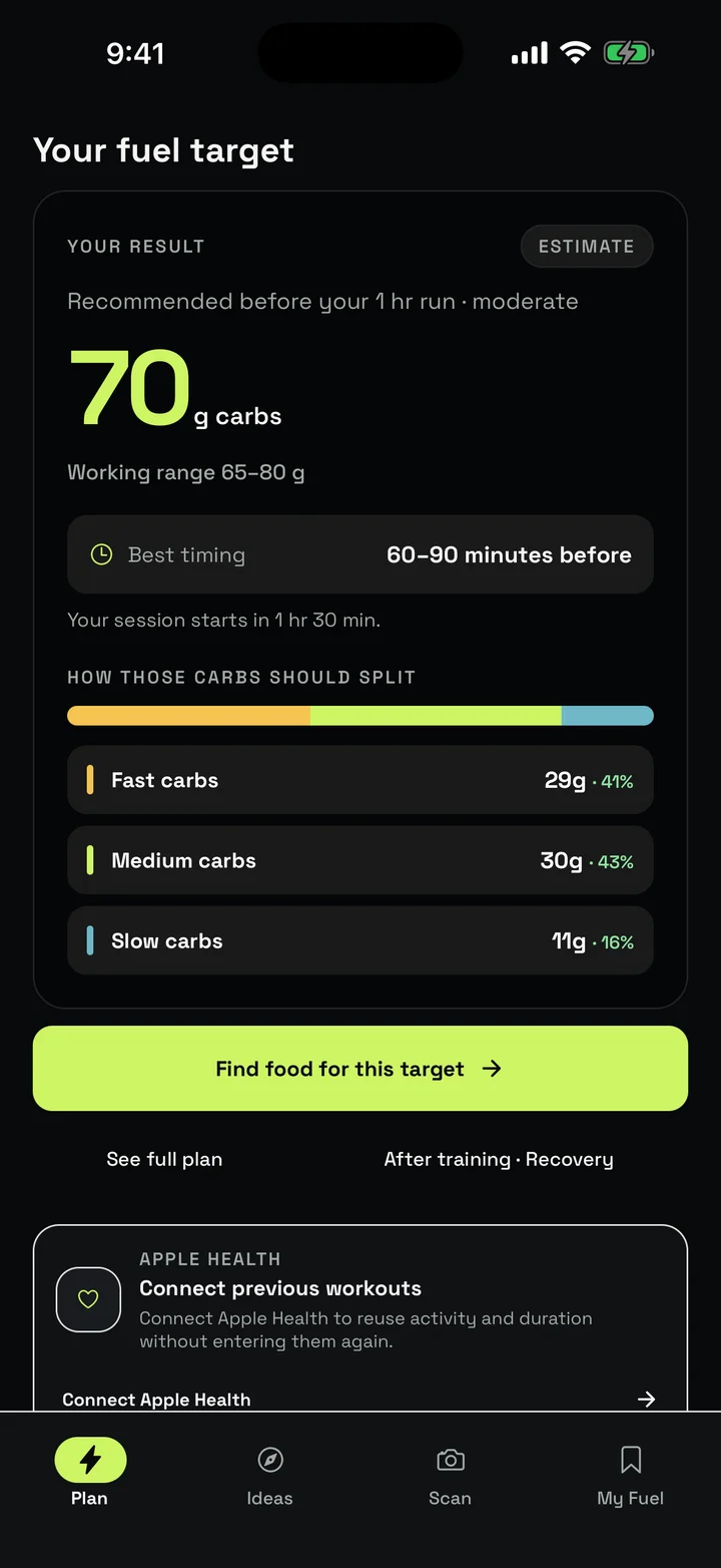 StrictlyFuel: your fuel target, 70 g carbs